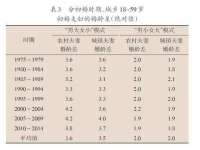 北京安辰德泰科技有限公司