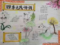 北京安辰德泰科技有限公司