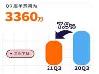 北京安辰德泰科技有限公司