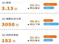 北京安辰德泰科技有限公司