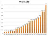 北京安辰德泰科技有限公司