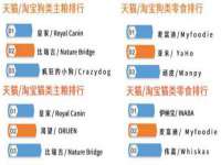 北京安辰德泰科技有限公司