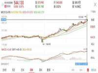 北京安辰德泰科技有限公司