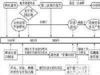 北京安辰德泰科技有限公司