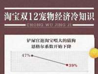 北京安辰德泰科技有限公司
