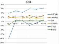 北京安辰德泰科技有限公司