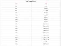 北京安辰德泰科技有限公司