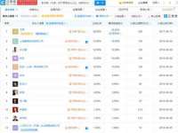 北京安辰德泰科技有限公司